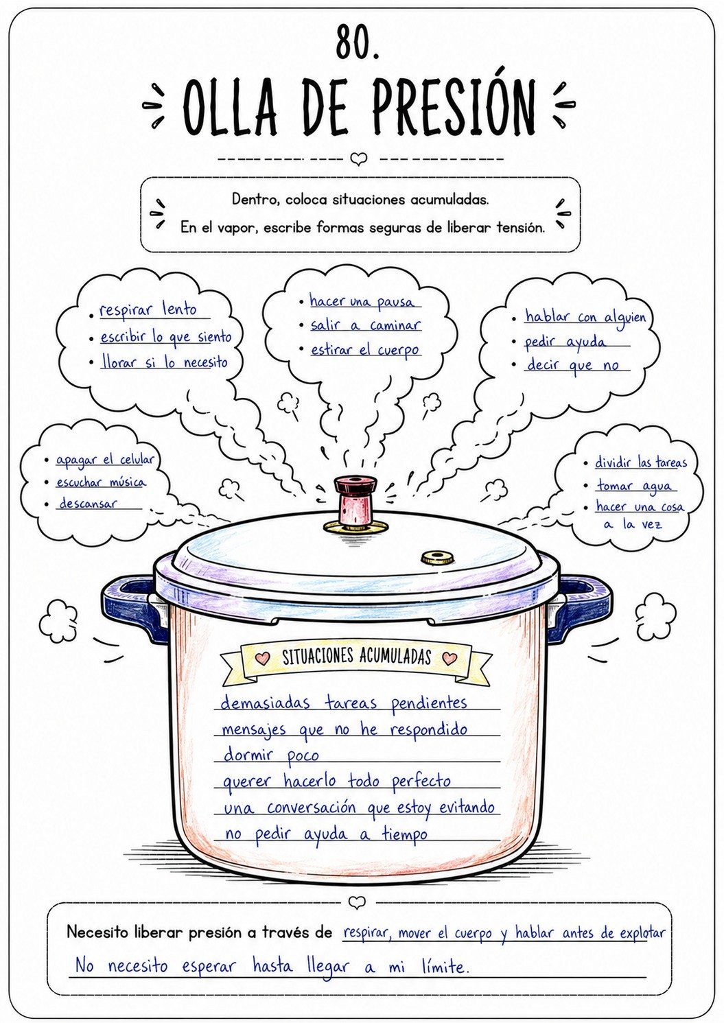 80 — Olla de Presión