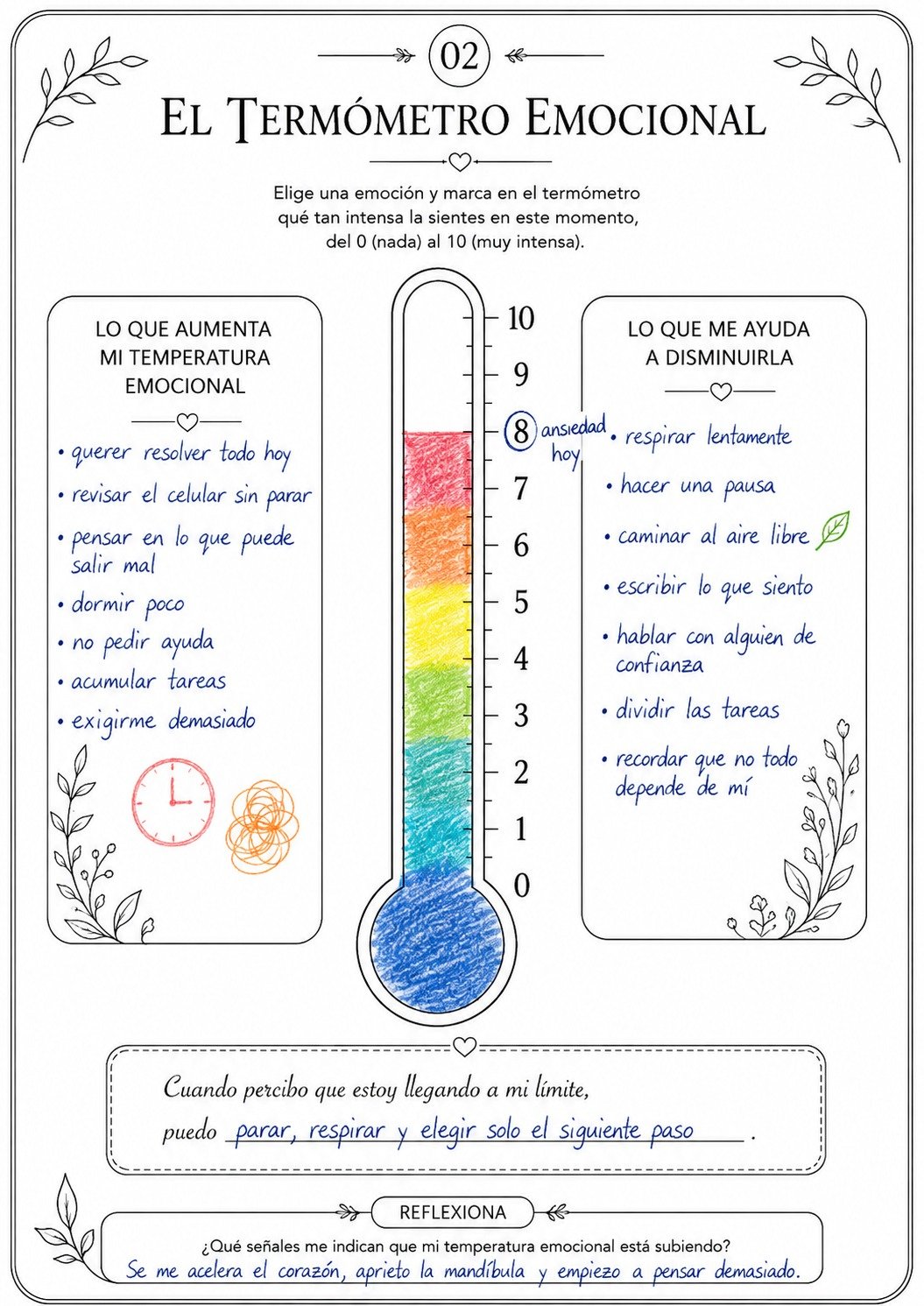 02 — El Termómetro Emocional
