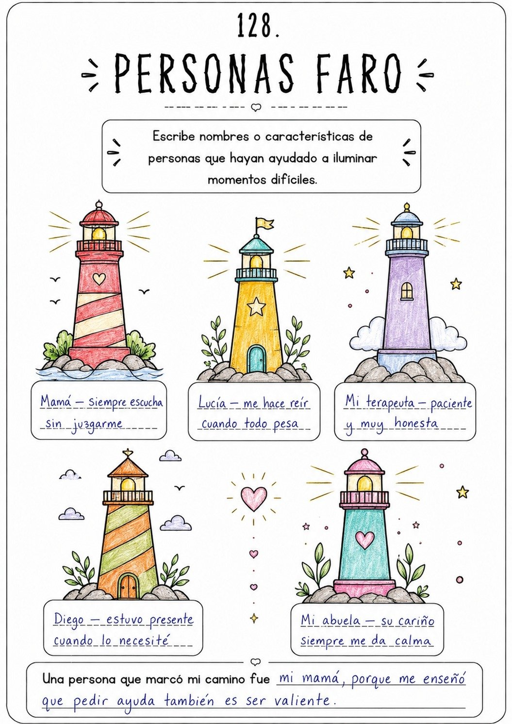 129 — Personas Faro
