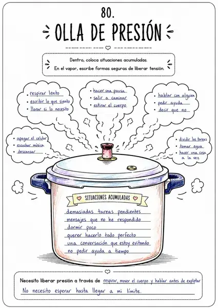 80 — Olla de Presión