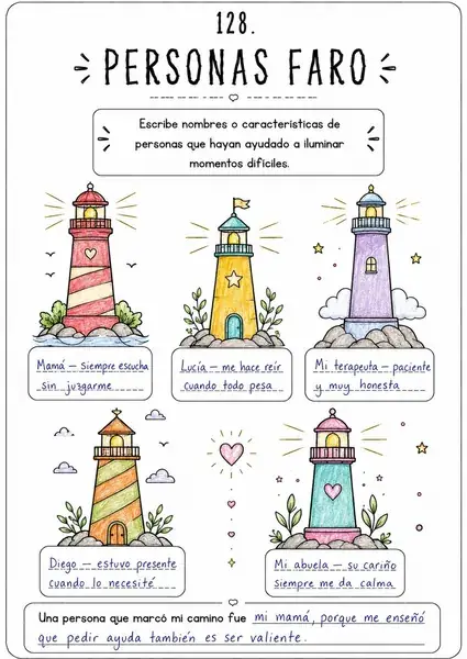 129 — Personas Faro