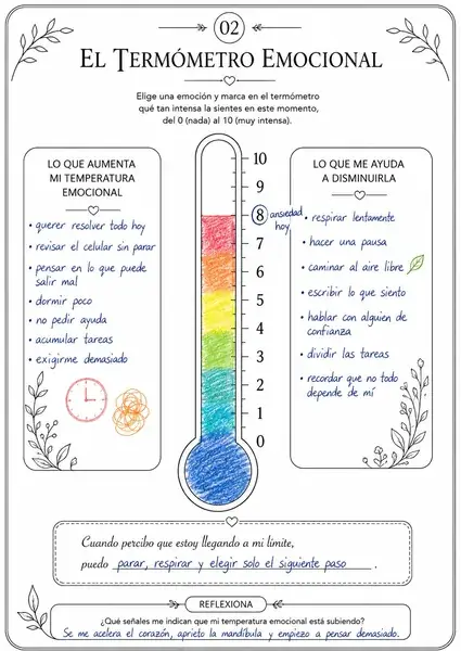02 — El Termómetro Emocional